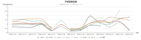 008PG����(�й���)-�ٷ���վ