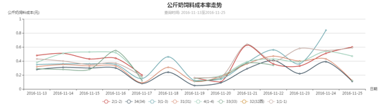 008PG����(�й���)-�ٷ���վ