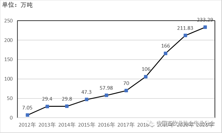 008PG����(�й���)-�ٷ���վ