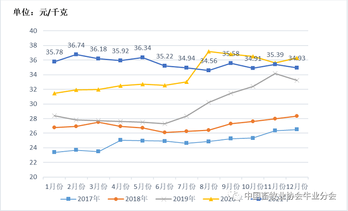008PG����(�й���)-�ٷ���վ