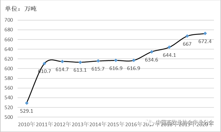008PG����(�й���)-�ٷ���վ