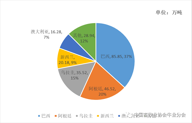 008PG����(�й���)-�ٷ���վ