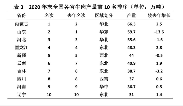 008PG����(�й���)-�ٷ���վ