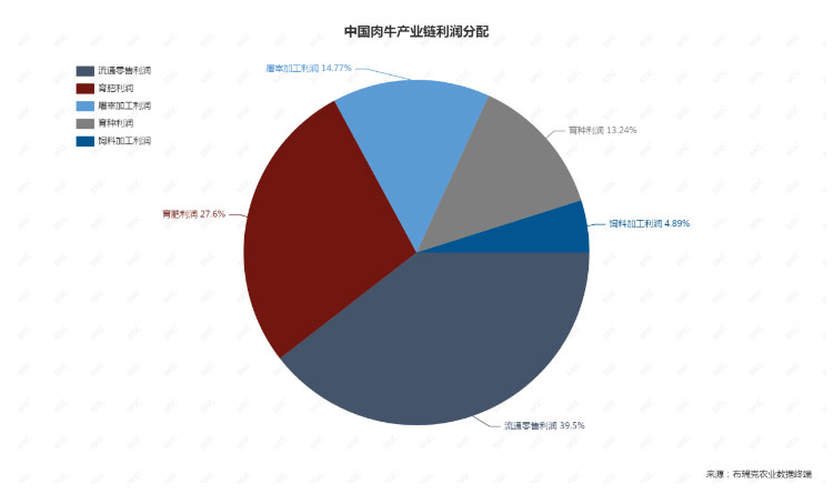 008PG����(�й���)-�ٷ���վ