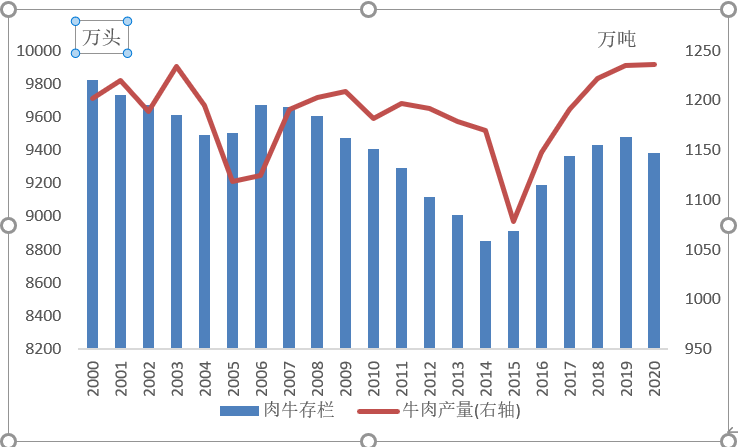 008PG����(�й���)-�ٷ���վ