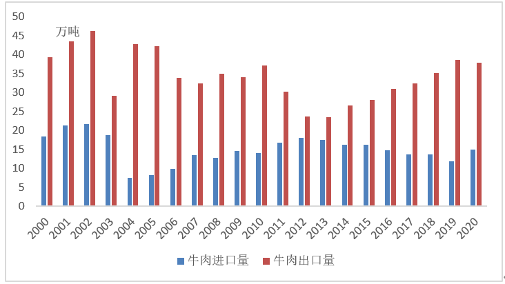 008PG����(�й���)-�ٷ���վ