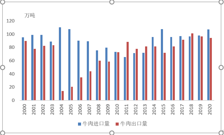 008PG����(�й���)-�ٷ���վ