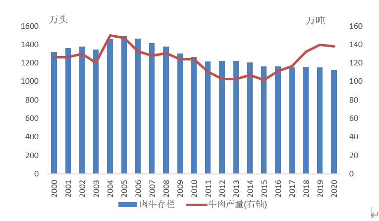 008PG����(�й���)-�ٷ���վ