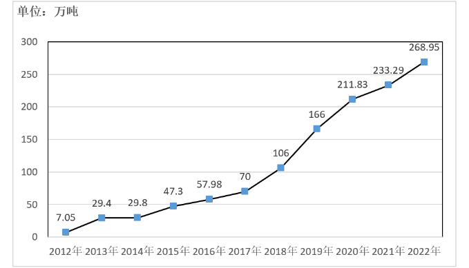 008PG����(�й���)-�ٷ���վ