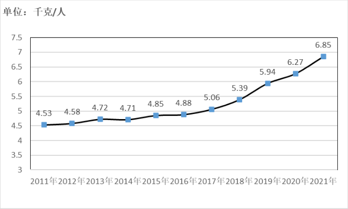 008PG����(�й���)-�ٷ���վ