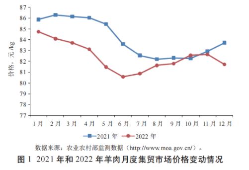 008PG����(�й���)-�ٷ���վ