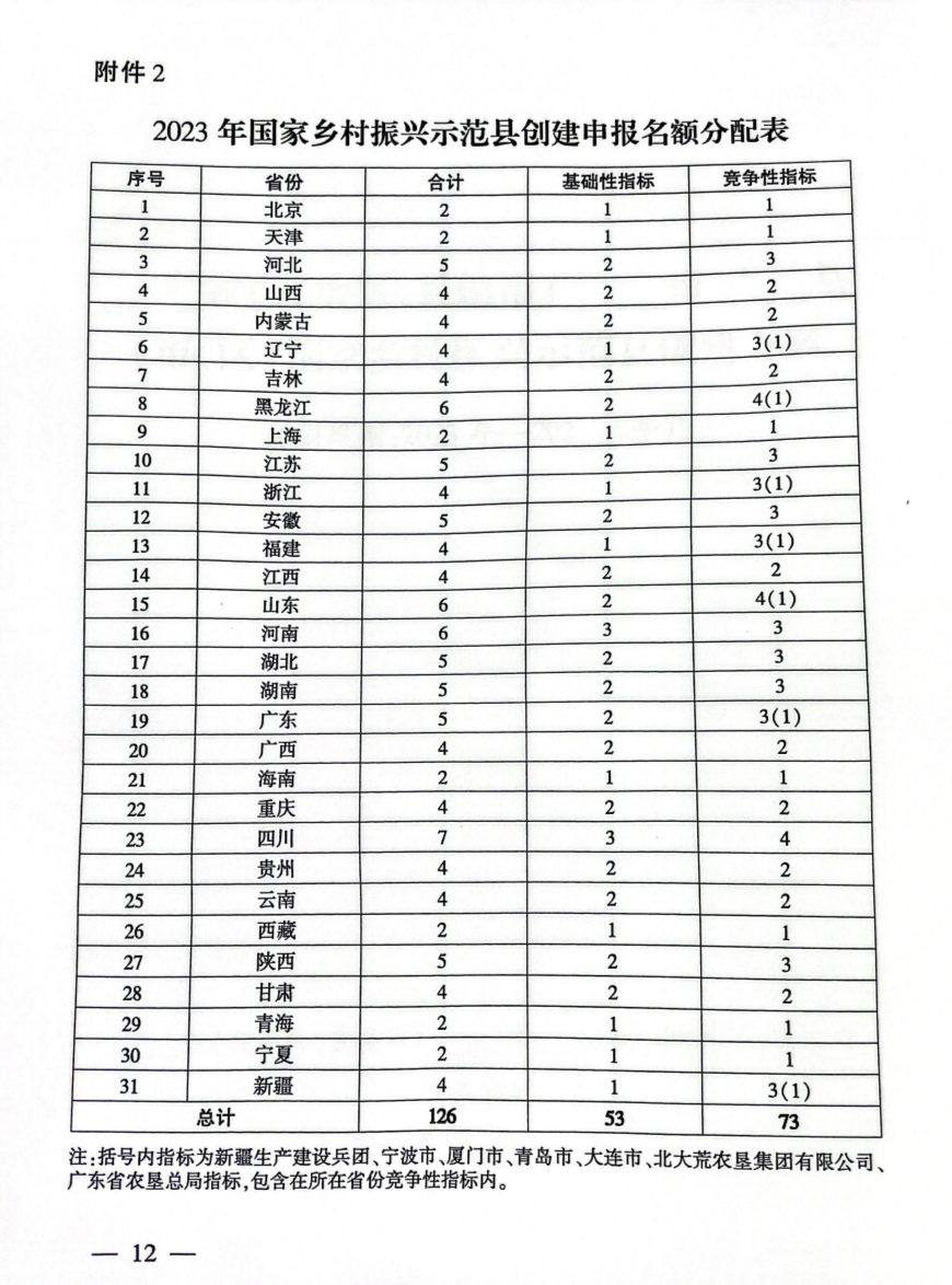 008PG����(�й���)-�ٷ���վ