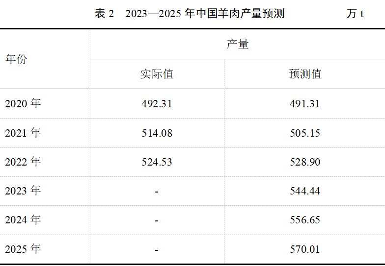 008PG����(�й���)-�ٷ���վ