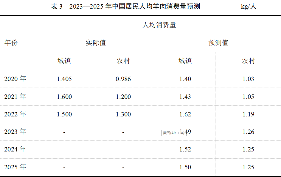 008PG����(�й���)-�ٷ���վ