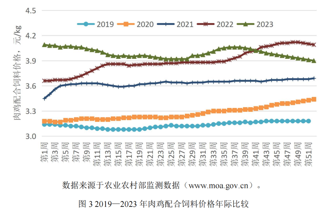 008PG����(�й���)-�ٷ���վ