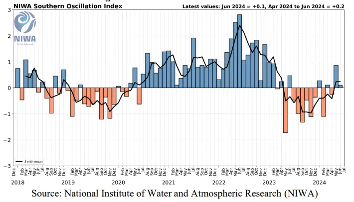 008PG����(�й���)-�ٷ���վ