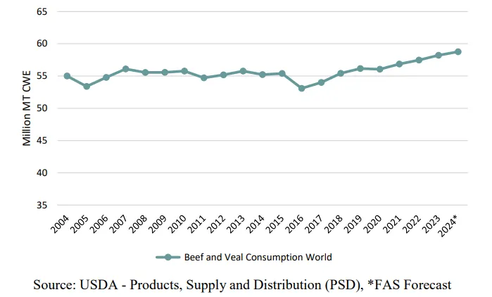 008PG����(�й���)-�ٷ���վ