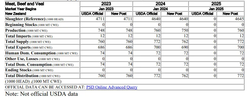 008PG����(�й���)-�ٷ���վ