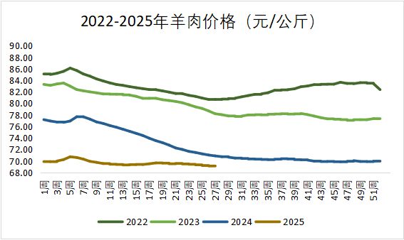 008PG����(�й���)-�ٷ���վ