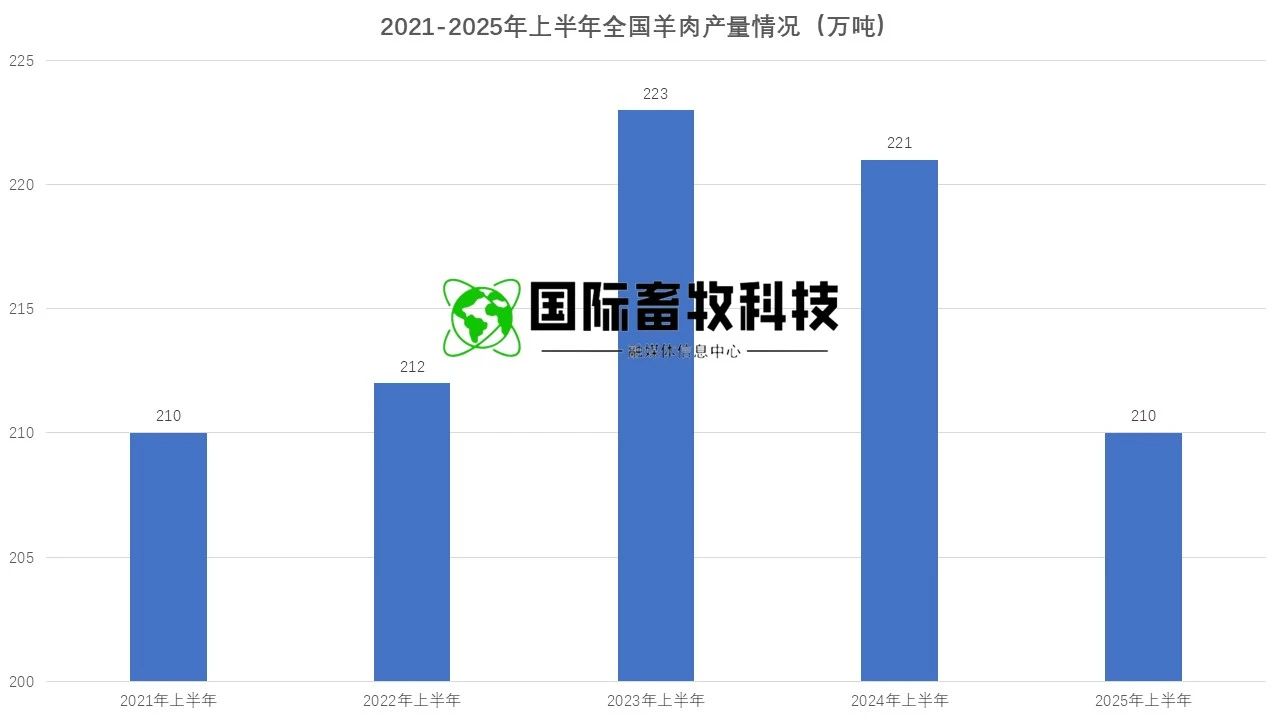 008PG����(�й���)-�ٷ���վ