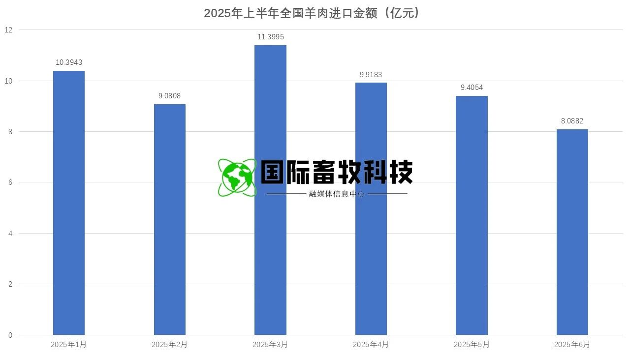 008PG����(�й���)-�ٷ���վ