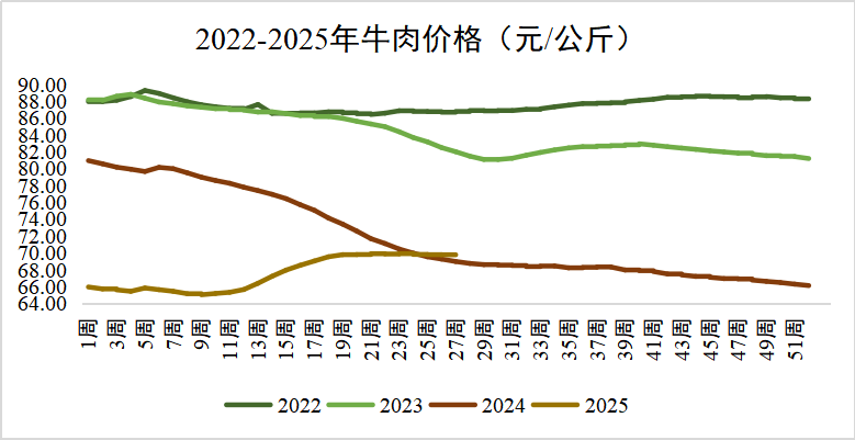 008PG����(�й���)-�ٷ���վ