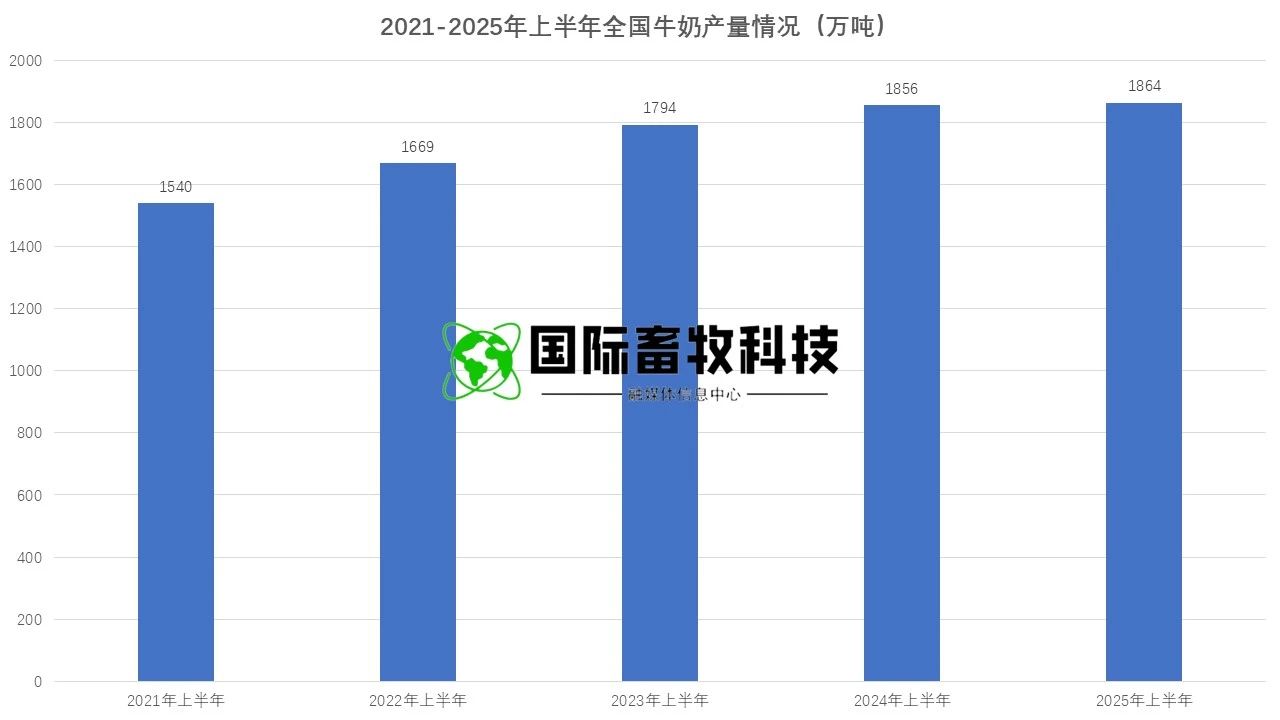 008PG����(�й���)-�ٷ���վ